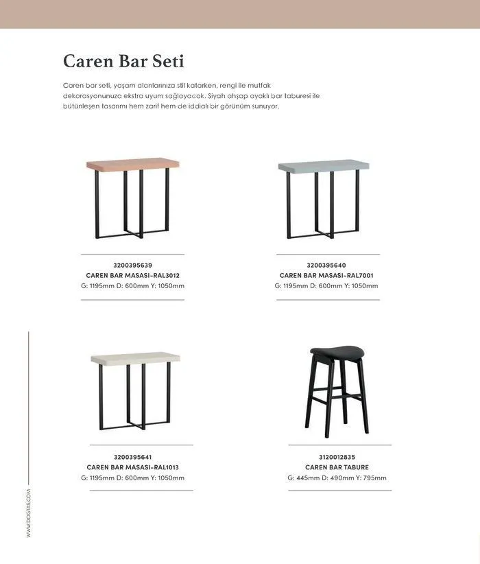 Katalog MUTFAK KATALOĞU 23 Ocak - 31 Aralık 2024 - aktüel Sayfa 32