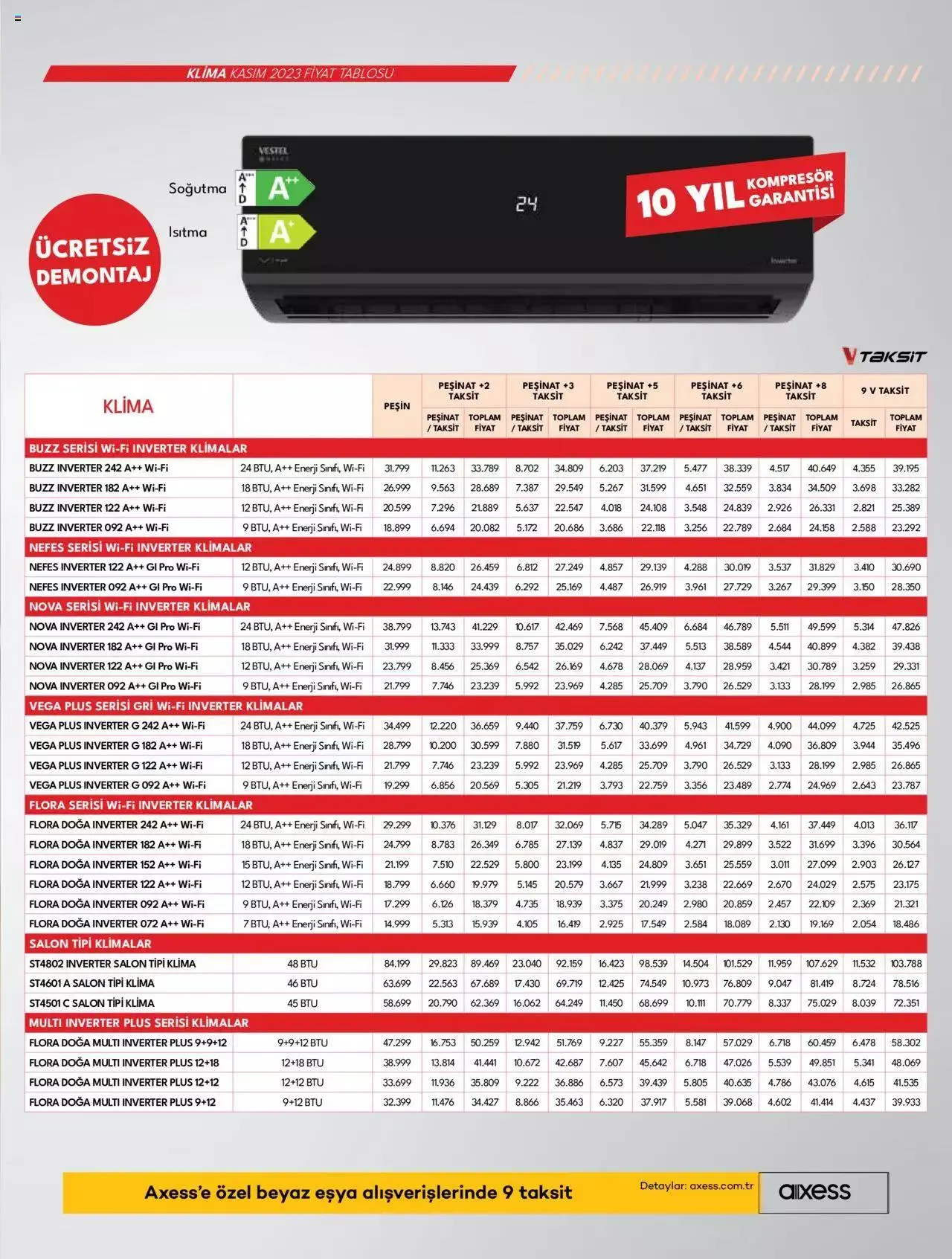 Katalog Vestel - Beyaz Eşya 1 Kasım - 15 Kasım 2023 - aktüel Sayfa 19