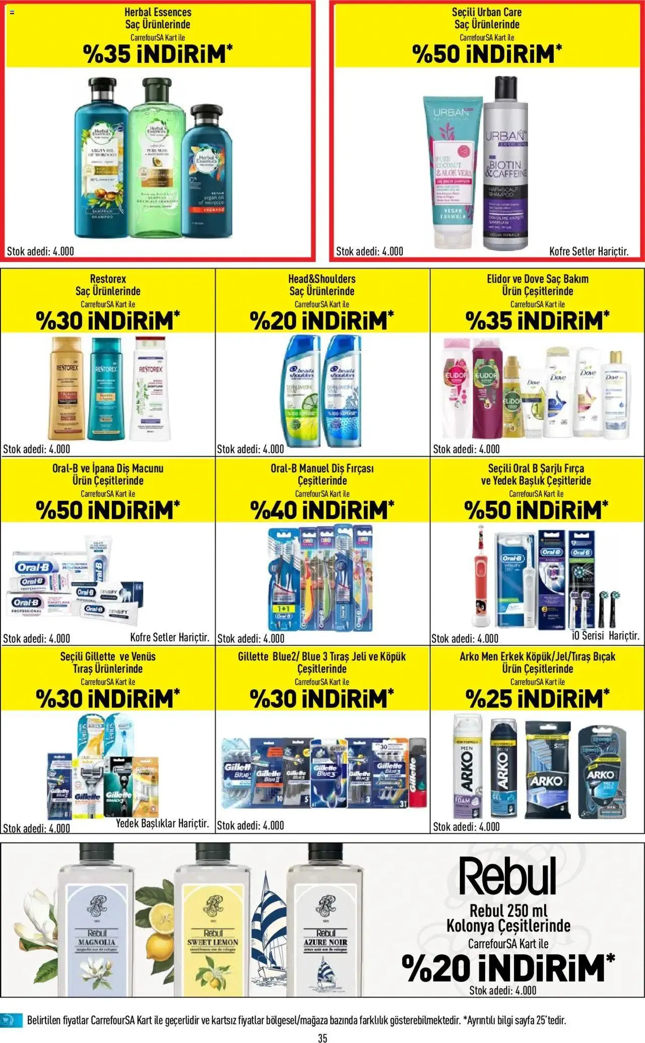 Katalog CarrefourSA Katalog 10 Ekim - 23 Ekim 2024 - aktüel Sayfa 37