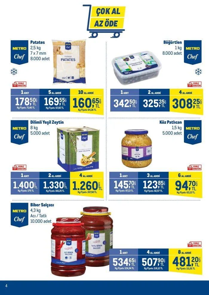 Katalog Çok Al Az Öde 3 Mayıs - 16 Mayıs 2024 - aktüel Sayfa 4