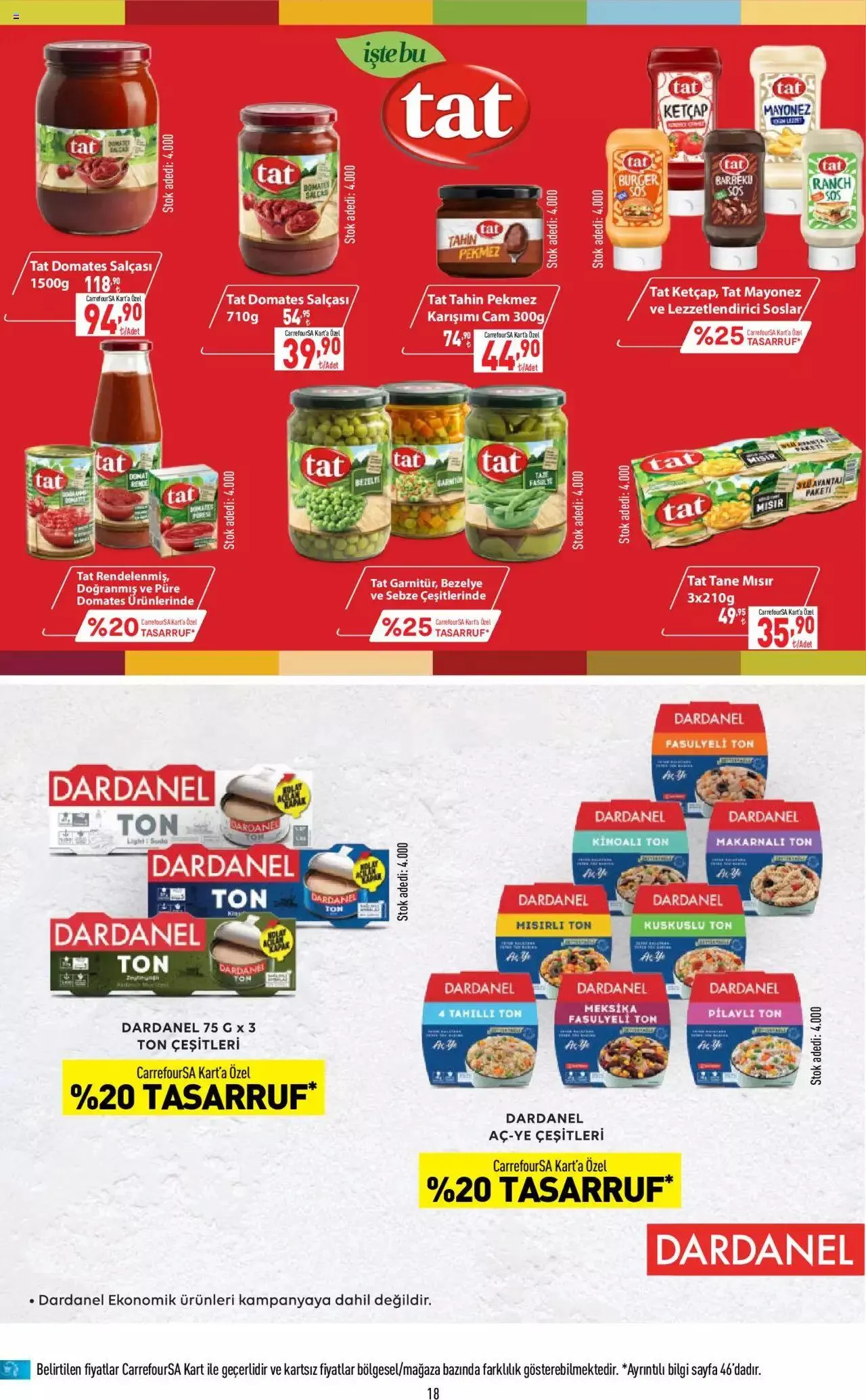 Katalog CarrefourSA Katalog 14 Eylül - 20 Eylül 2023 - aktüel Sayfa 18