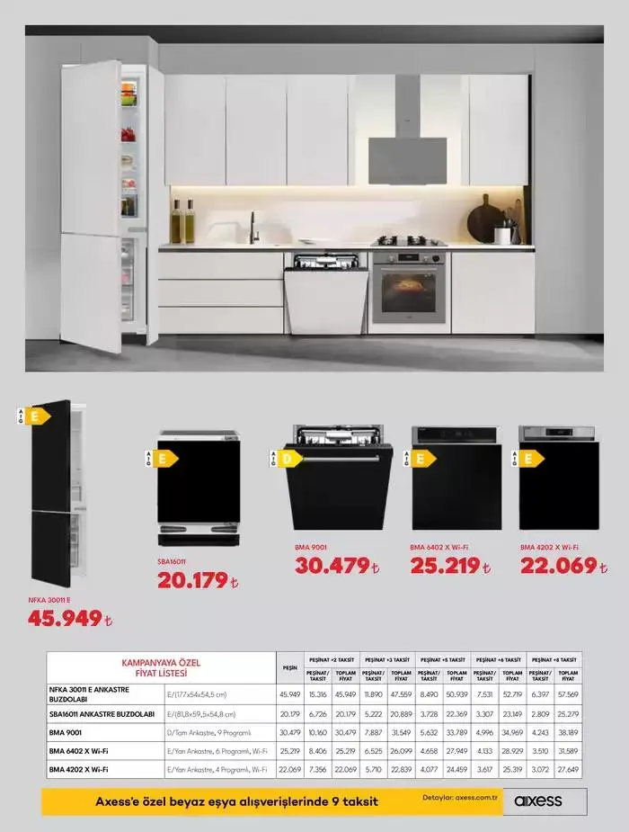 Katalog Ankastre Ürünler 20 Kasım - 4 Aralık 2024 - aktüel Sayfa 19