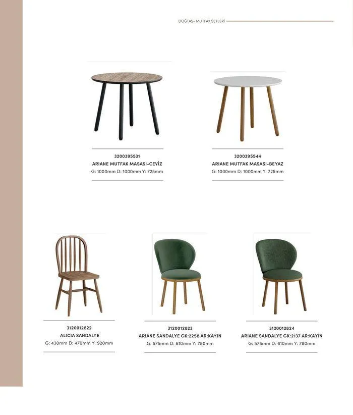 Katalog MUTFAK KATALOĞU 23 Ocak - 31 Aralık 2024 - aktüel Sayfa 16