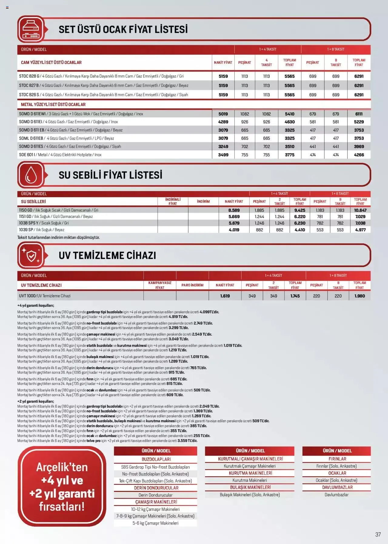 Katalog Arçelik Katalog 16 Ağustos - 31 Ağustos 2023 - aktüel Sayfa 37