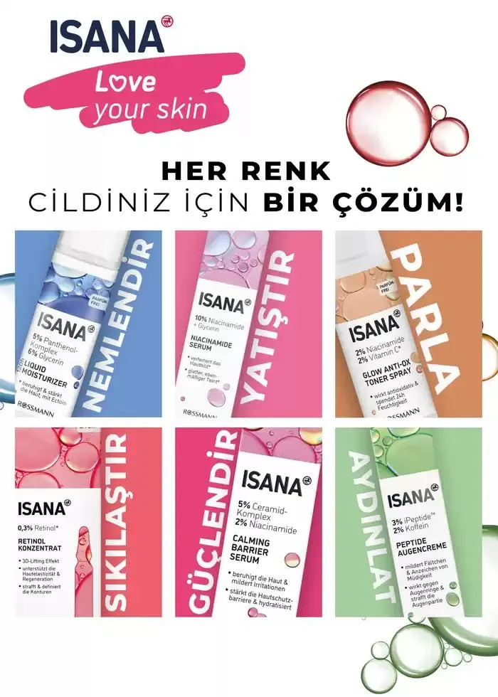 Katalog Rossmann katalog 10 Ocak - 17 Ocak 2025 - aktüel Sayfa 2