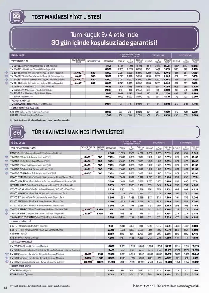 Katalog Arçelik Genel Kataloğu 7 Ocak - 15 Ocak 2025 - aktüel Sayfa 57