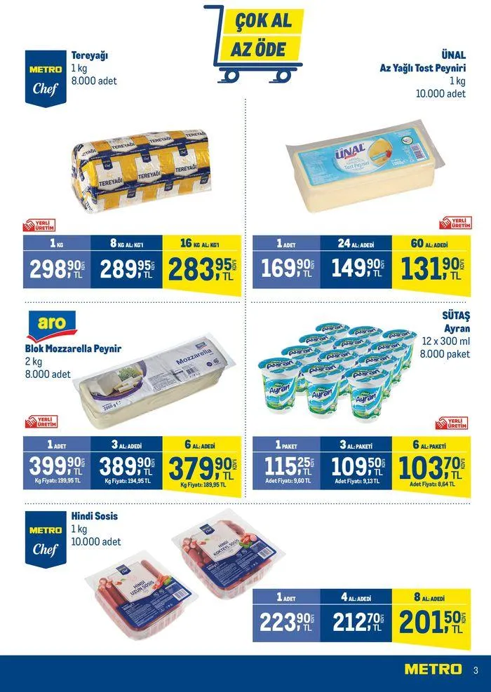 Katalog Çok Al Az Öde 3 Mayıs - 16 Mayıs 2024 - aktüel Sayfa 3