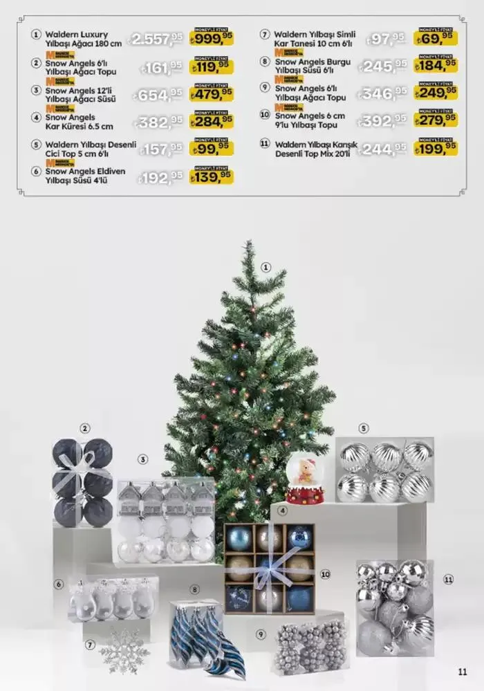 Katalog Şimdi fırsatlarımızla tasarruf edin 21 Kasım - 4 Aralık 2024 - aktüel Sayfa 82