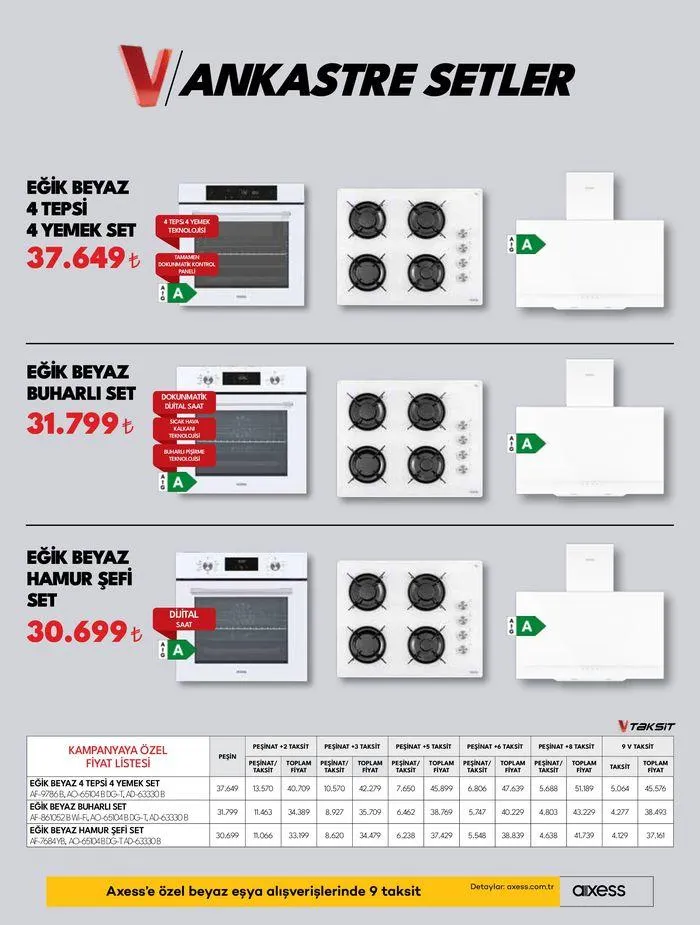 Katalog Ankastre Ürünler 6 Haziran - 20 Haziran 2024 - aktüel Sayfa 17