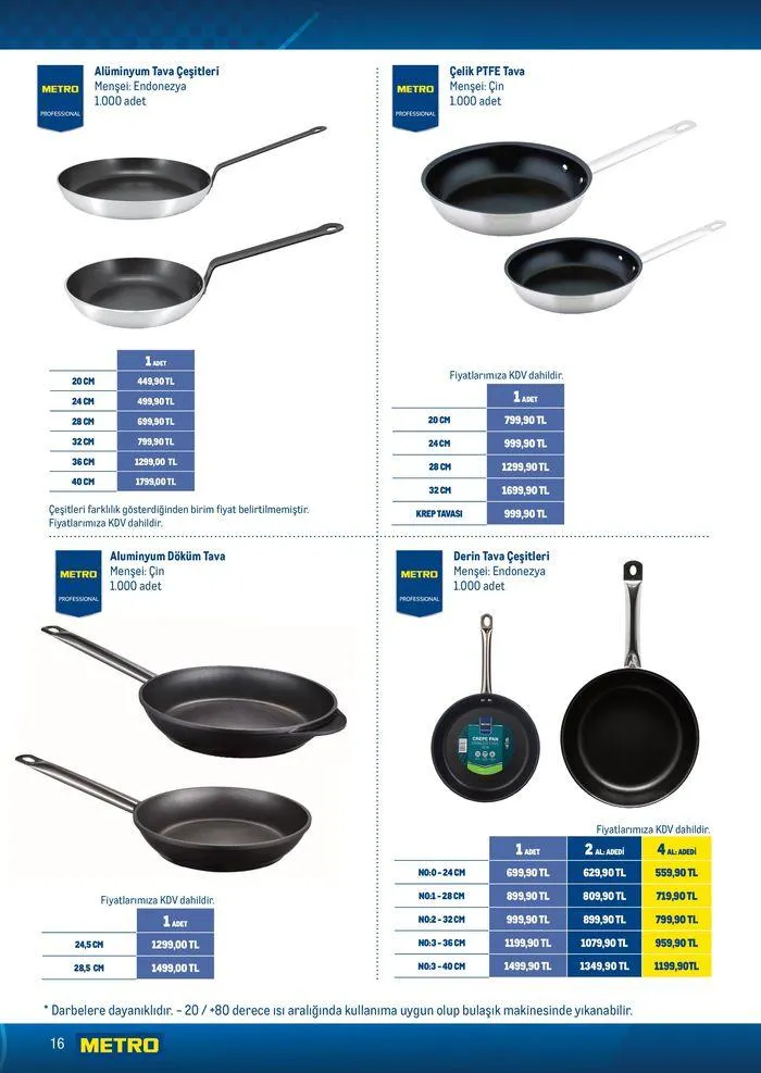 Katalog Horeca Sezona Hazırlık 15 Ağustos - 22 Ağustos 2024 - aktüel Sayfa 16