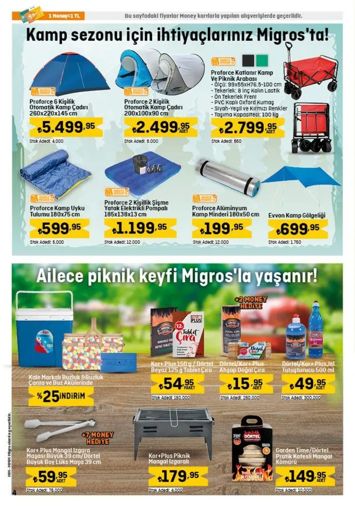 Katalog Migros katalog 27 Haziran - 11 Temmuz 2024 - aktüel Sayfa 83