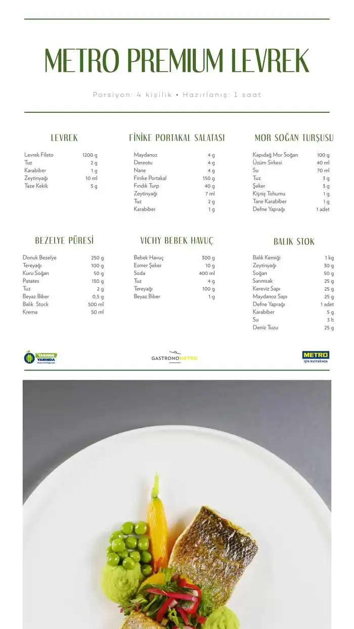 Katalog Sürdürülebilir Ürünler Kataloğu 7 Şubat - 31 Aralık 2025 - aktüel Sayfa 30