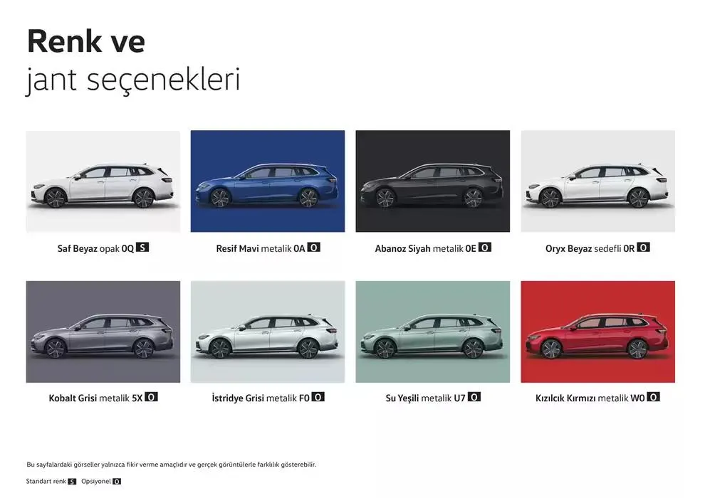 Katalog Volkswagen Passat 24 Ocak - 24 Ocak 2026 - aktüel Sayfa 24