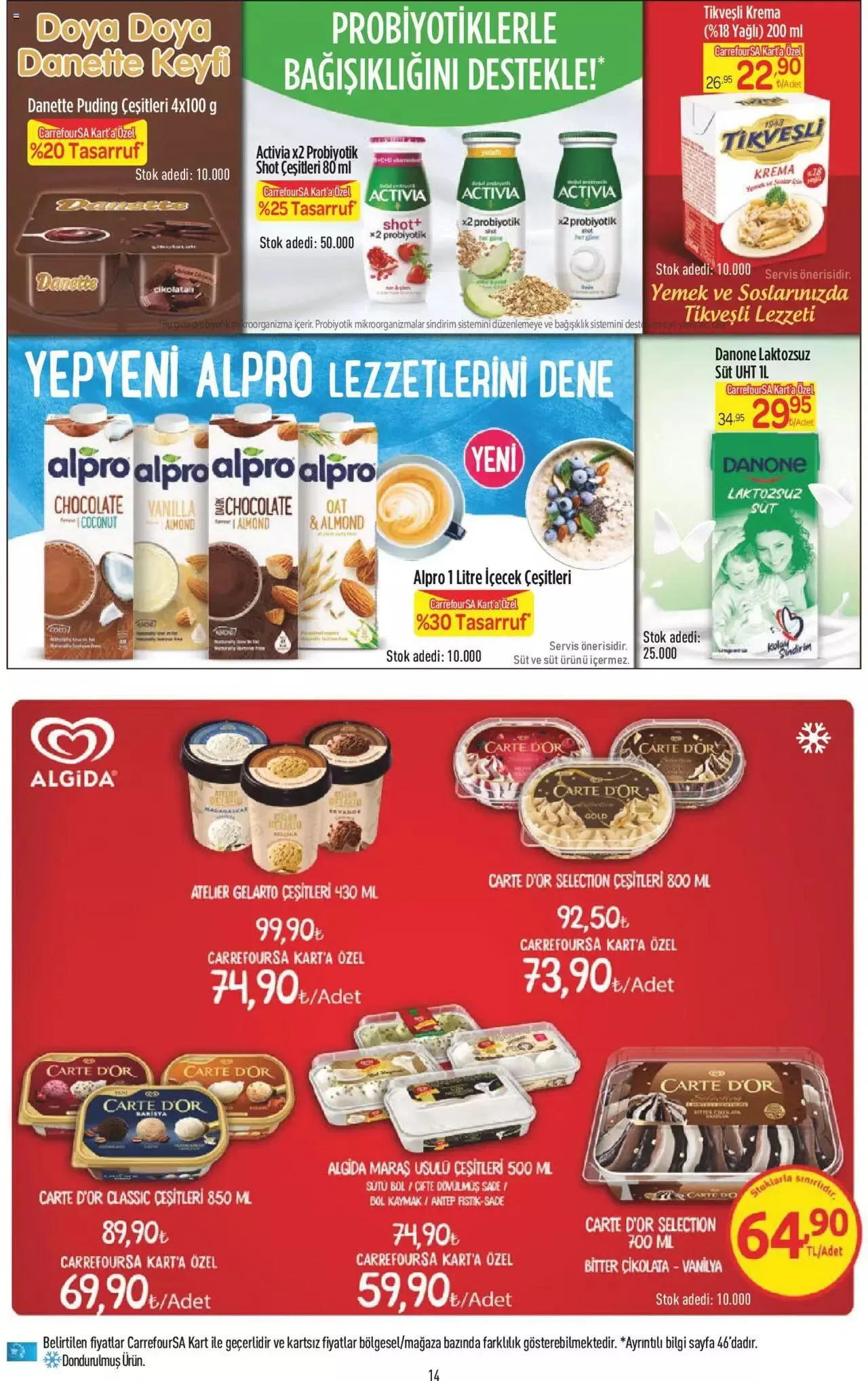 Katalog CarrefourSA Katalog 14 Eylül - 20 Eylül 2023 - aktüel Sayfa 14
