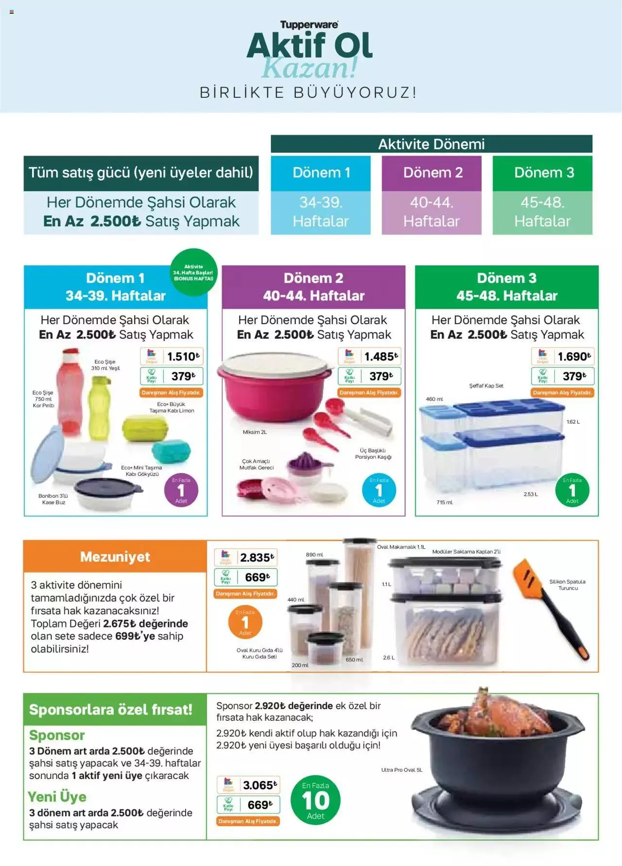 Katalog Tupperware Fırsat Ürünleri 1 Kasım - 30 Kasım 2023 - aktüel Sayfa 41