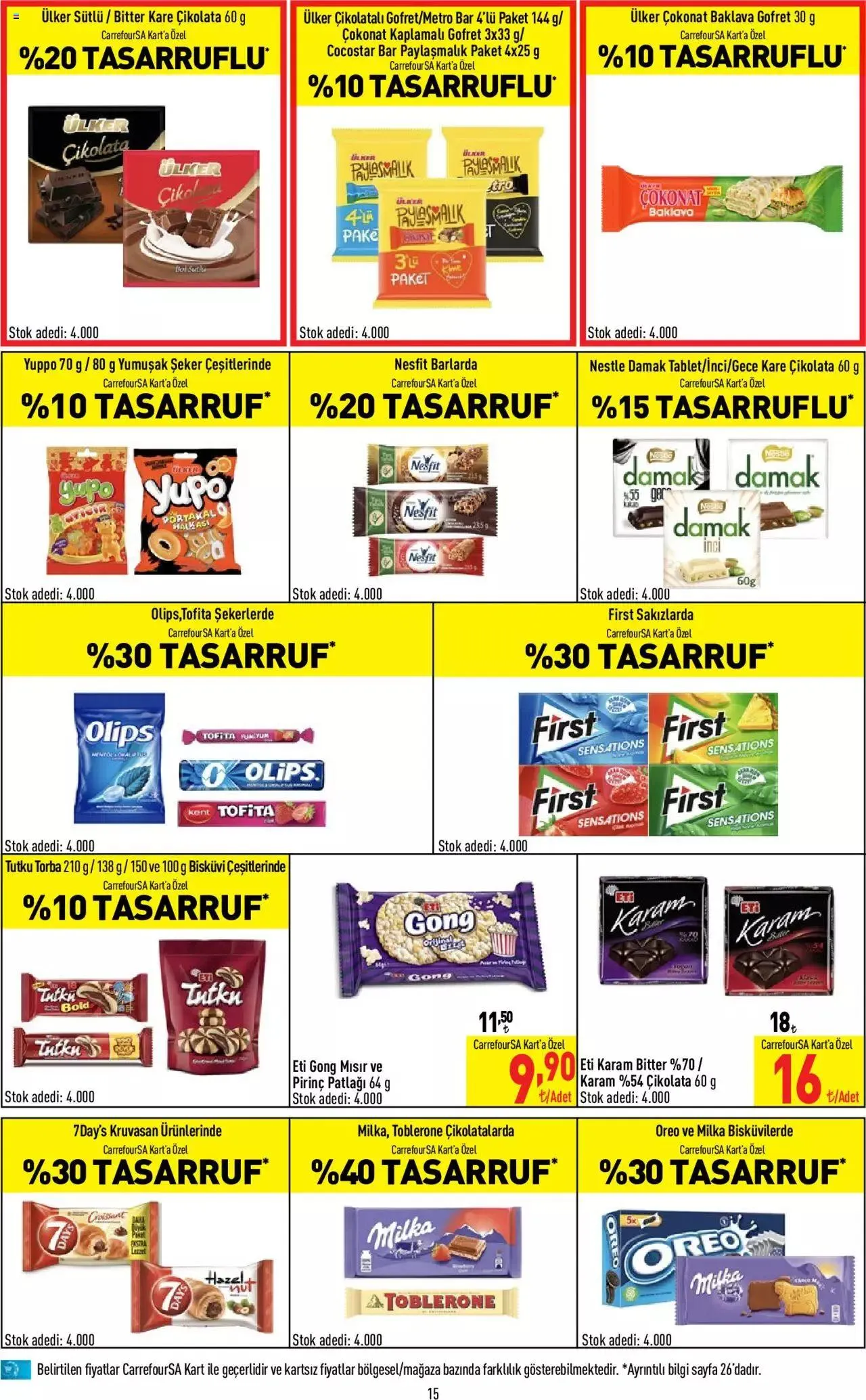 Katalog CarrefourSA Katalog 30 Kasım - 6 Aralık 2023 - aktüel Sayfa 15