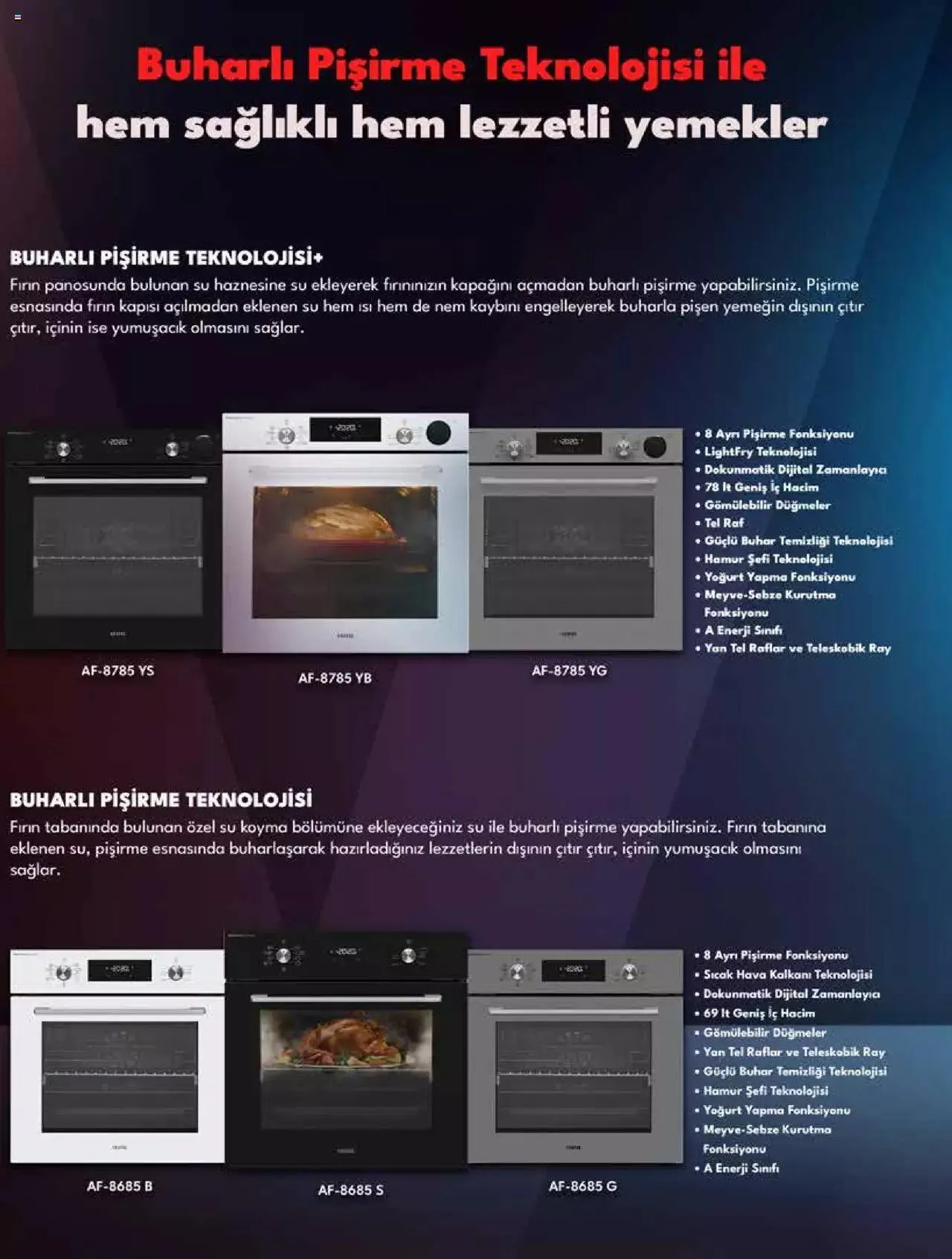 Katalog Vestel - Ankastre Ürünler 1 Kasım - 15 Kasım 2023 - aktüel Sayfa 8