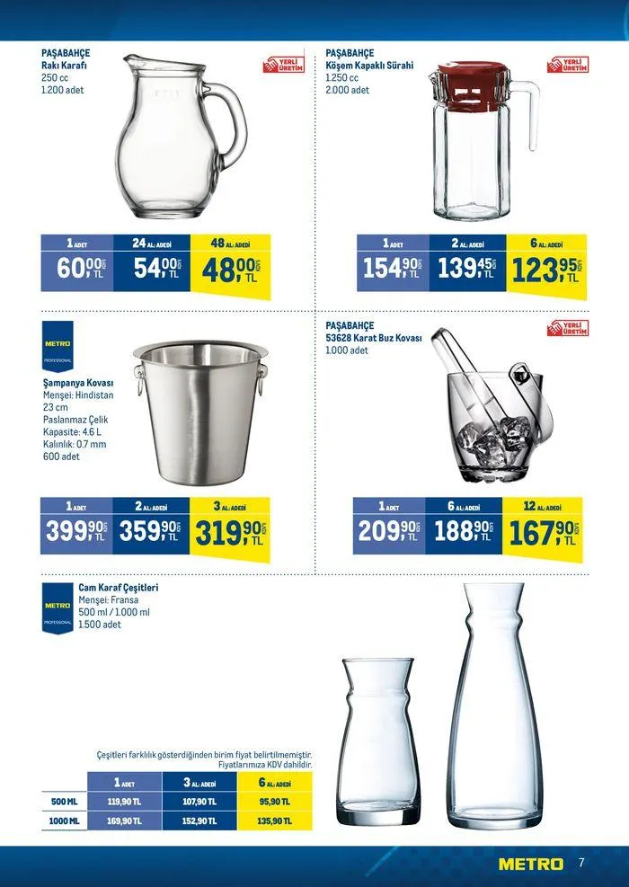 Katalog Horeca Sezona Hazırlık 15 Ağustos - 22 Ağustos 2024 - aktüel Sayfa 7