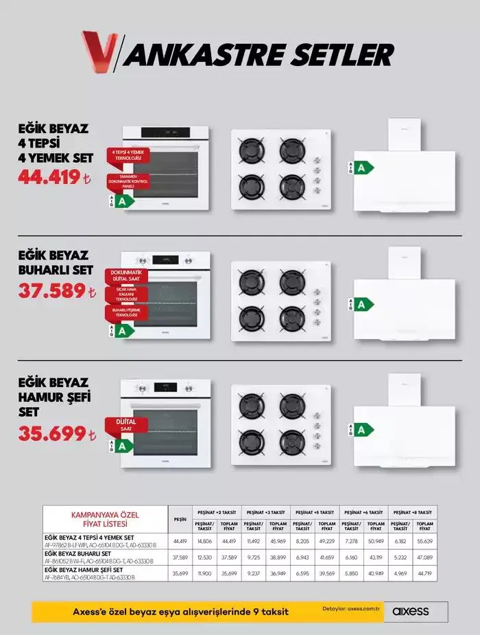 Katalog Ankastre Ürünler 20 Kasım - 4 Aralık 2024 - aktüel Sayfa 15