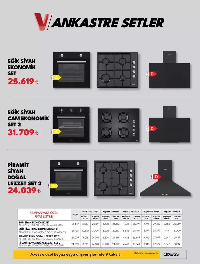 Katalog Ankastre Ürünler 20 Kasım - 4 Aralık 2024 - aktüel Sayfa 17