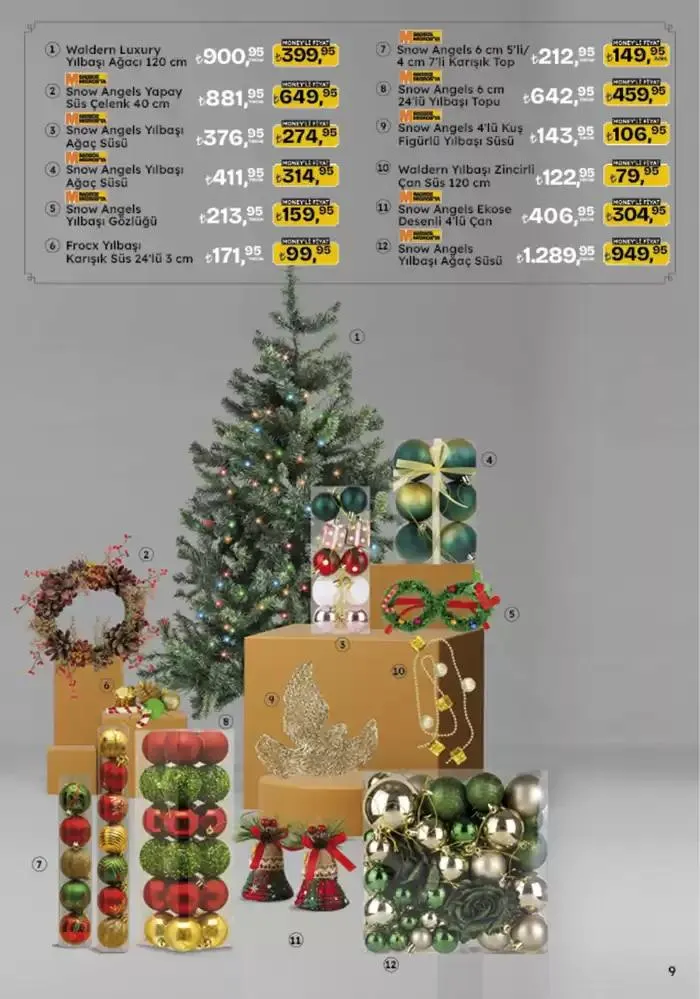 Katalog Şimdi fırsatlarımızla tasarruf edin 21 Kasım - 4 Aralık 2024 - aktüel Sayfa 80