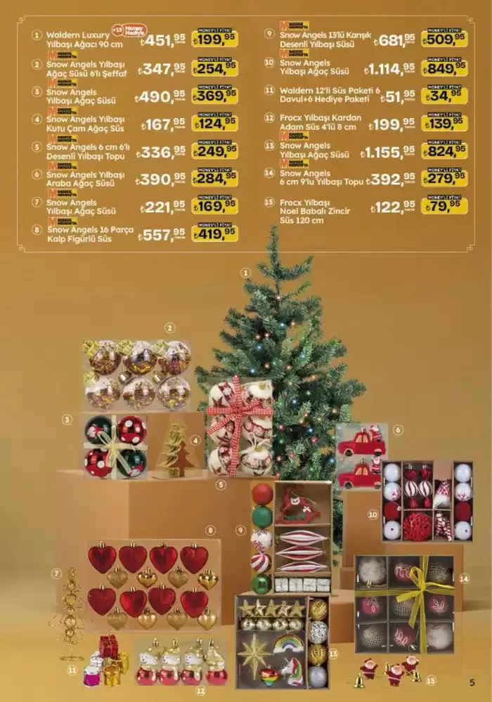 Katalog Şimdi fırsatlarımızla tasarruf edin 21 Kasım - 4 Aralık 2024 - aktüel Sayfa 76