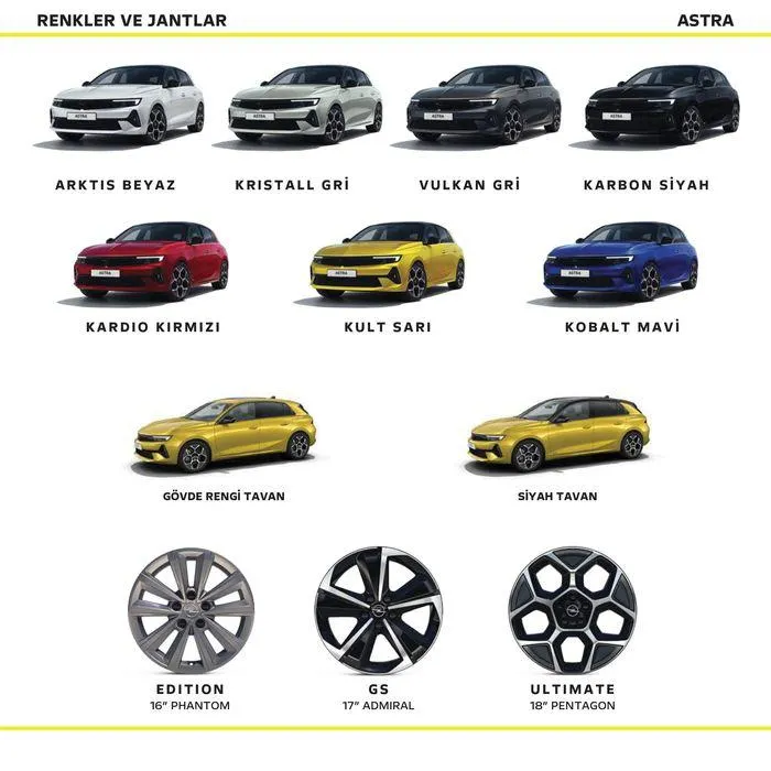 Katalog Opel Astra 13 Şubat - 13 Şubat 2025 - aktüel Sayfa 4