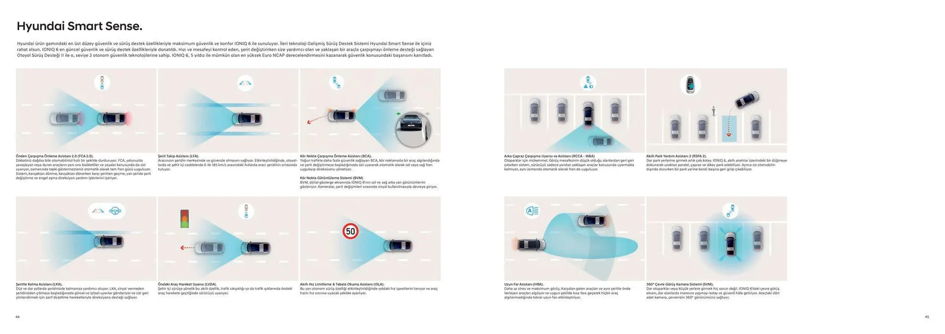 Katalog Hyundai IONIQ 6 13 Mart - 13 Mart 2025 - aktüel Sayfa 23