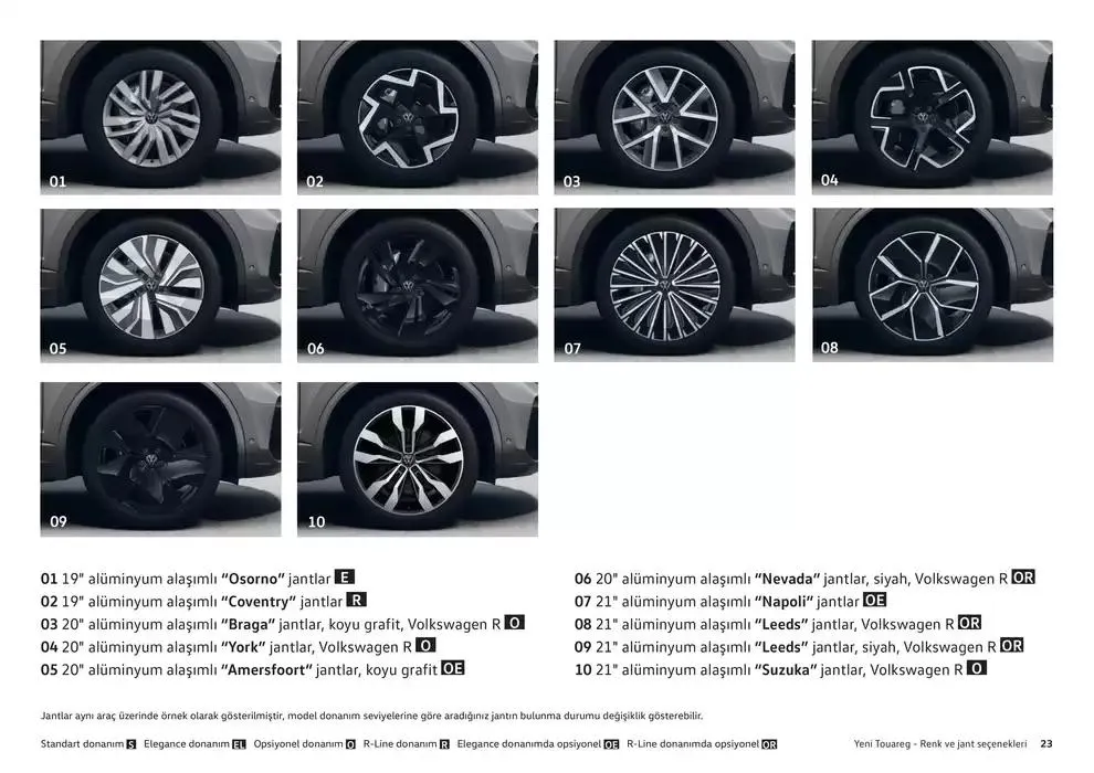 Katalog Volkswagen Touareg 24 Ocak - 24 Ocak 2026 - aktüel Sayfa 23