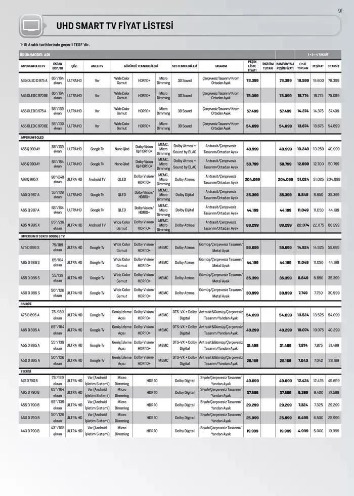 Katalog Tüm Kredi Kartlarına Peşin Fiyatına 7 Taksit Fırsatı 2 Aralık - 15 Aralık 2024 - aktüel Sayfa 88
