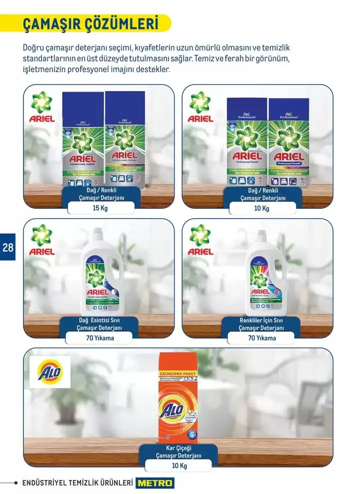 Katalog Endüstriyel Temizlik Ürünleri 7 Şubat - 31 Aralık 2025 - aktüel Sayfa 28