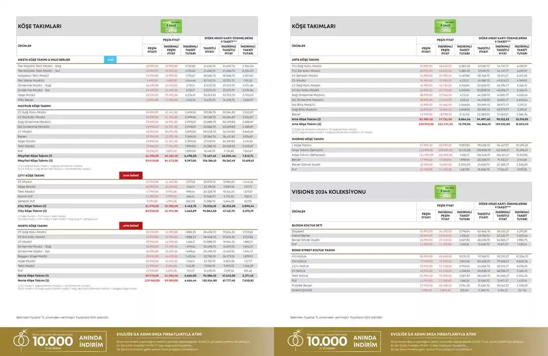 Katalog En Şik Evlilik Firsatlari 19 Şubat - 28 Şubat 2025 - aktüel Sayfa 7