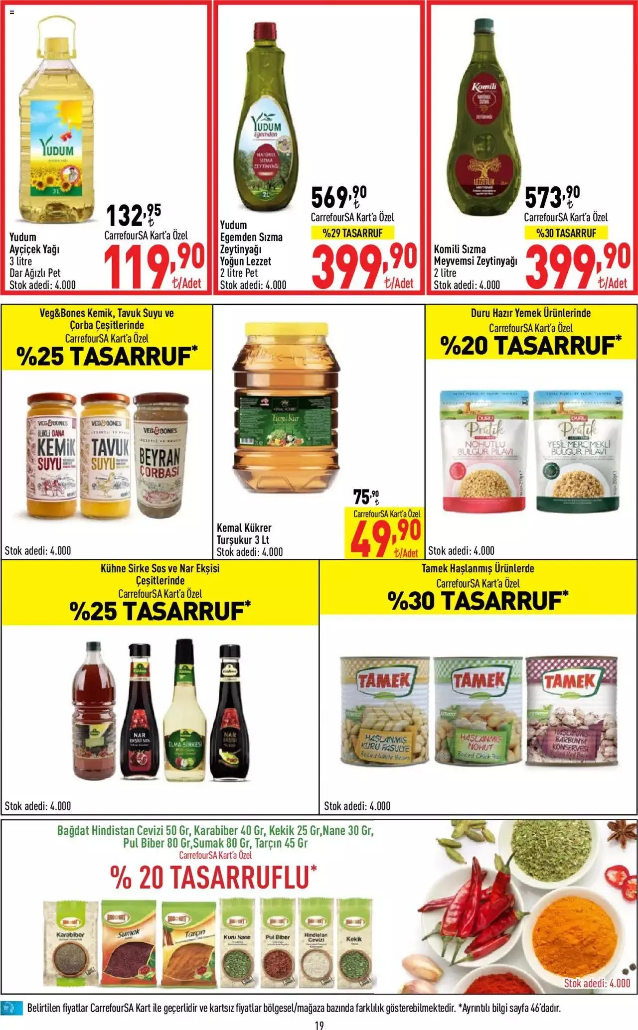 Katalog CarrefourSA Katalog 14 Eylül - 20 Eylül 2023 - aktüel Sayfa 19