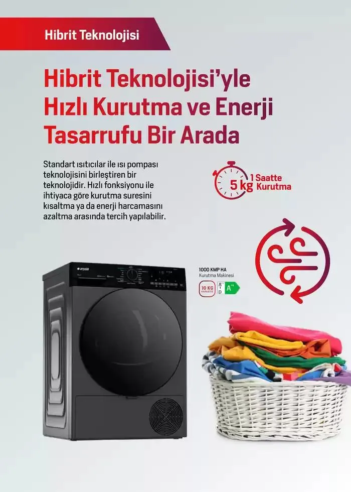 Katalog Tüm Kredi Kartlarına Peşin Fiyatına 7 Taksit Fırsatı 2 Aralık - 15 Aralık 2024 - aktüel Sayfa 16