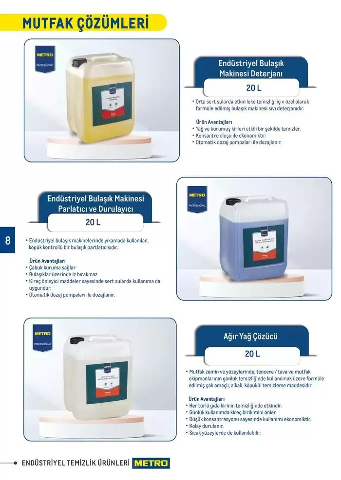 Katalog Endüstriyel Temizlik Ürünleri 7 Şubat - 31 Aralık 2025 - aktüel Sayfa 8