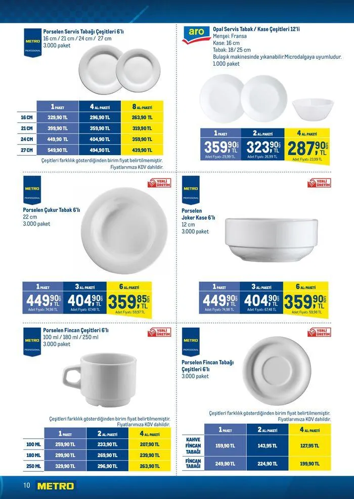 Katalog Horeca Sezona Hazırlık 15 Ağustos - 22 Ağustos 2024 - aktüel Sayfa 10