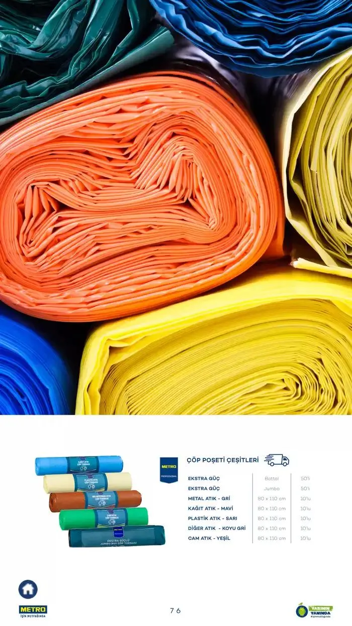 Katalog Sürdürülebilir Ürünler Kataloğu 7 Şubat - 31 Aralık 2025 - aktüel Sayfa 76