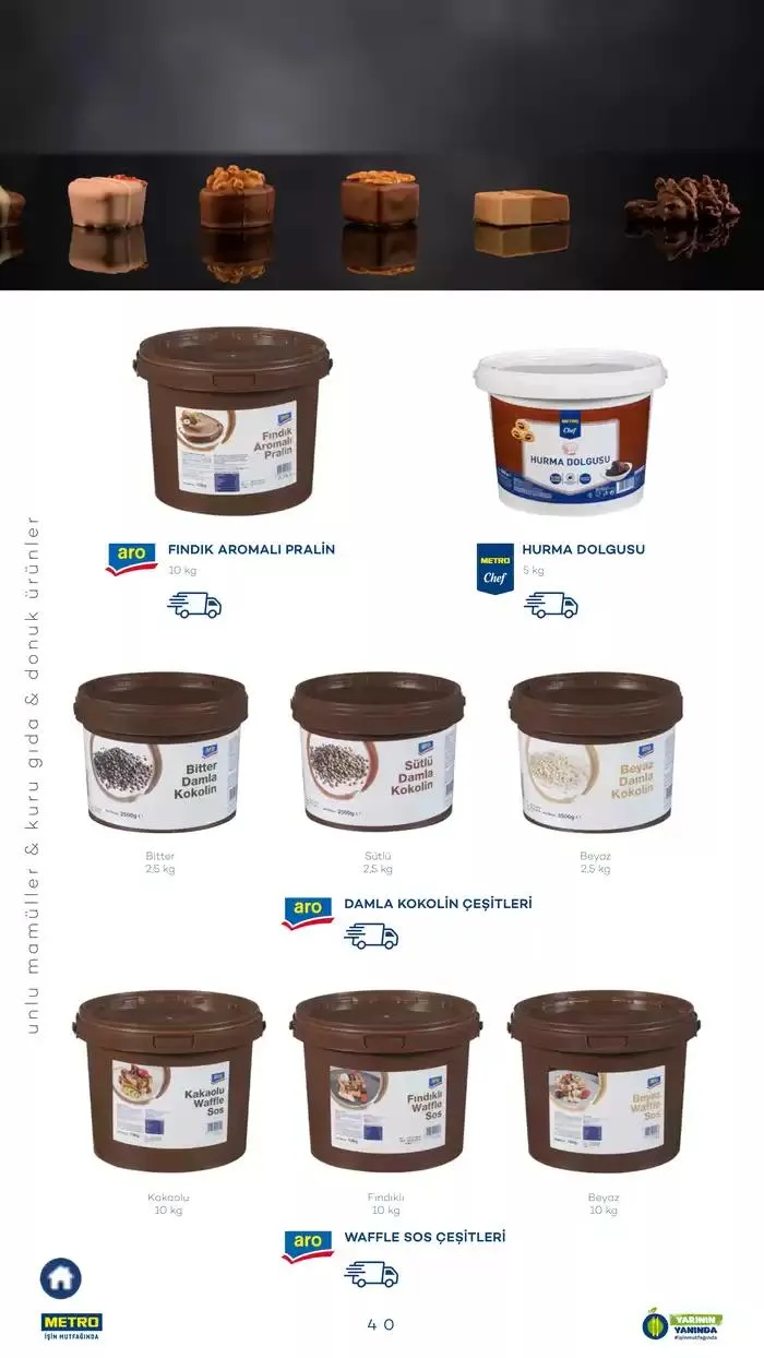 Katalog Sürdürülebilir Ürünler Kataloğu 7 Şubat - 31 Aralık 2025 - aktüel Sayfa 40