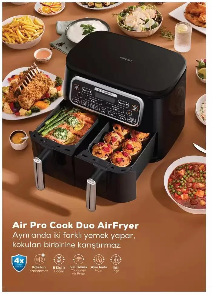 Katalog Küçük Ev Aletleri İlkbahar 30 Ekim - 31 Aralık 2024 - aktüel Sayfa 6