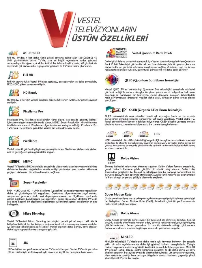 Katalog Tüketici Elektroniği 10 Ocak - 17 Ocak 2025 - aktüel Sayfa 2