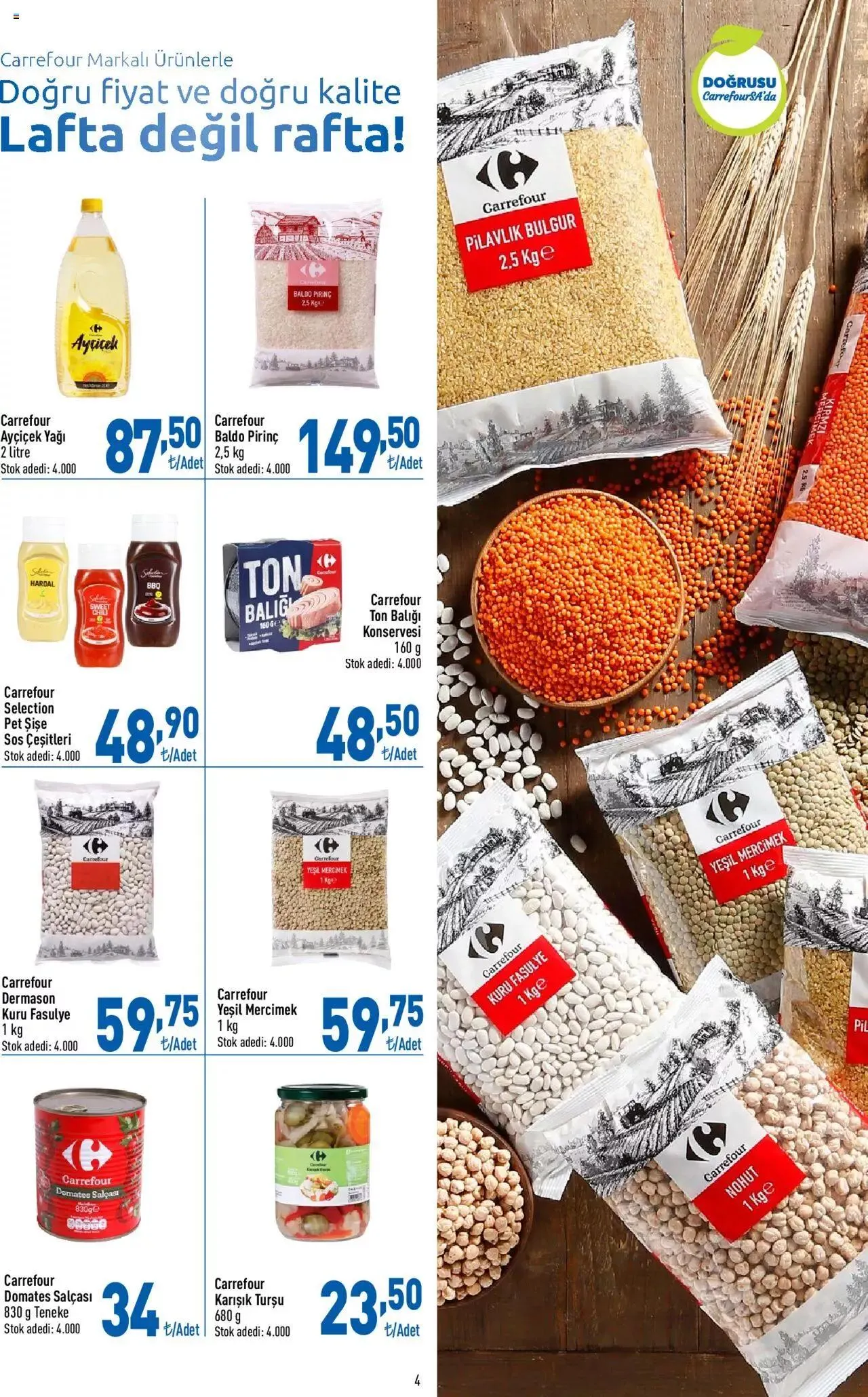 Katalog CarrefourSA Katalog 2 Mayıs - 20 Mayıs 2024 - aktüel Sayfa 4