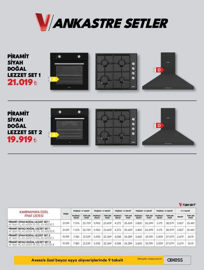 Katalog Ankastre Ürünler 6 Haziran - 20 Haziran 2024 - aktüel Sayfa 20