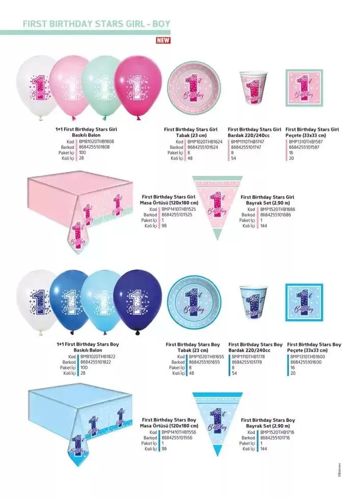 Katalog Ürün Kataloğu 8 Ocak - 8 Şubat 2025 - aktüel Sayfa 88