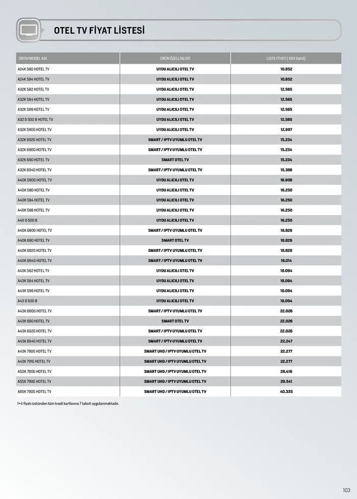 Katalog Arçelik Genel Kataloğu 1 Haziran - 15 Haziran 2024 - aktüel Sayfa 103