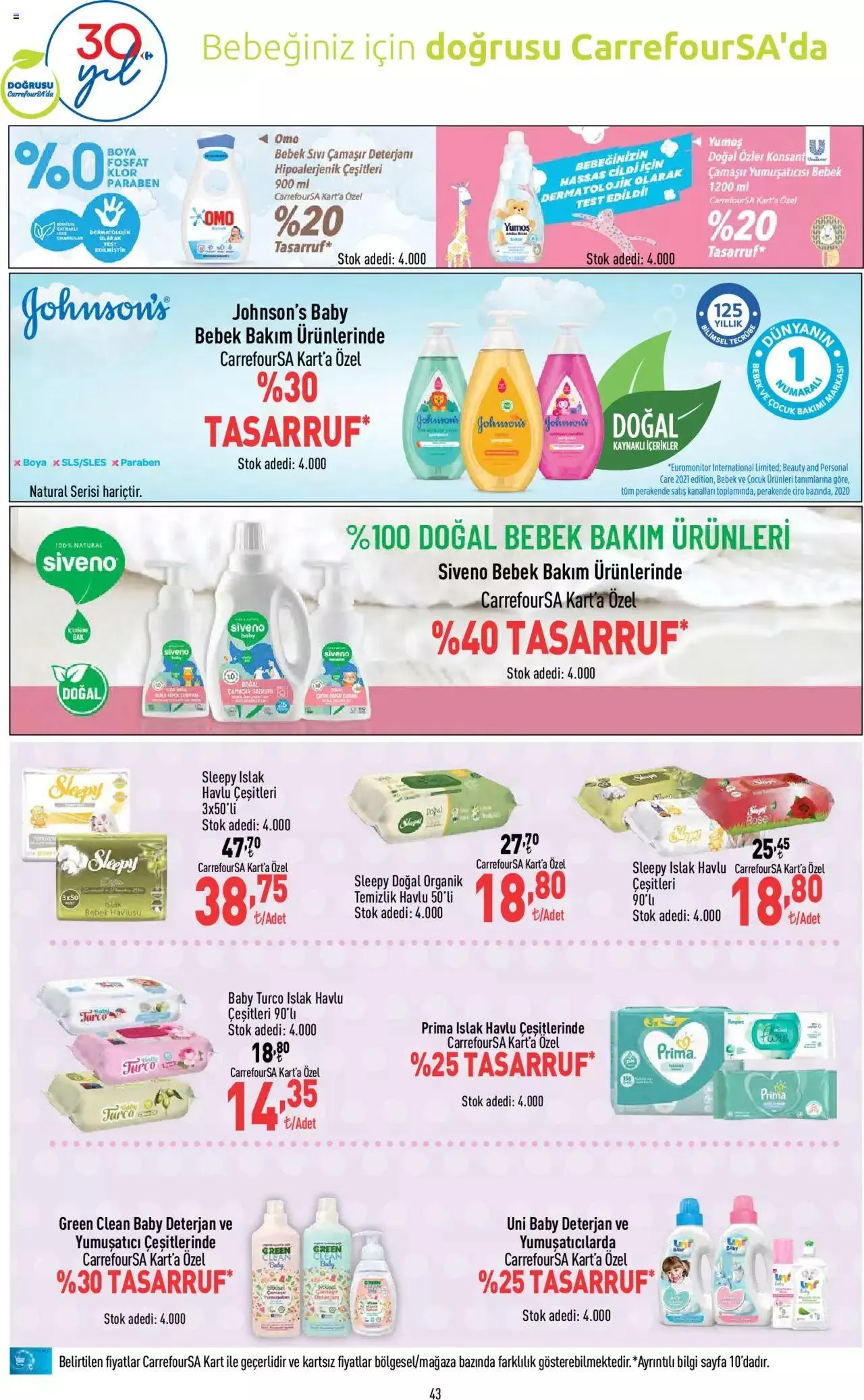 Katalog CarrefourSA Katalog 21 Eylül - 27 Eylül 2023 - aktüel Sayfa 43