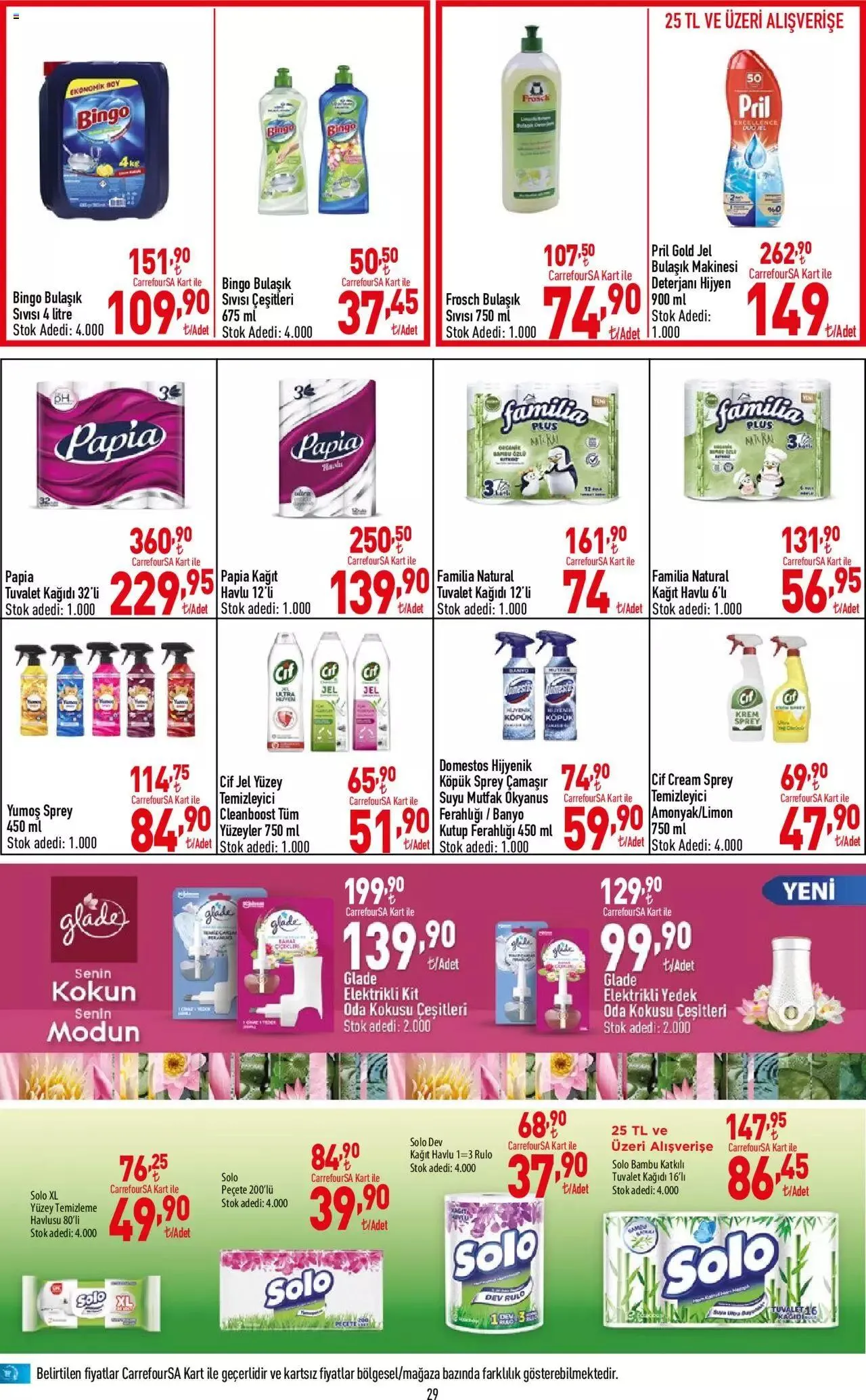 Katalog CarrefourSA Katalog 2 Mayıs - 20 Mayıs 2024 - aktüel Sayfa 30