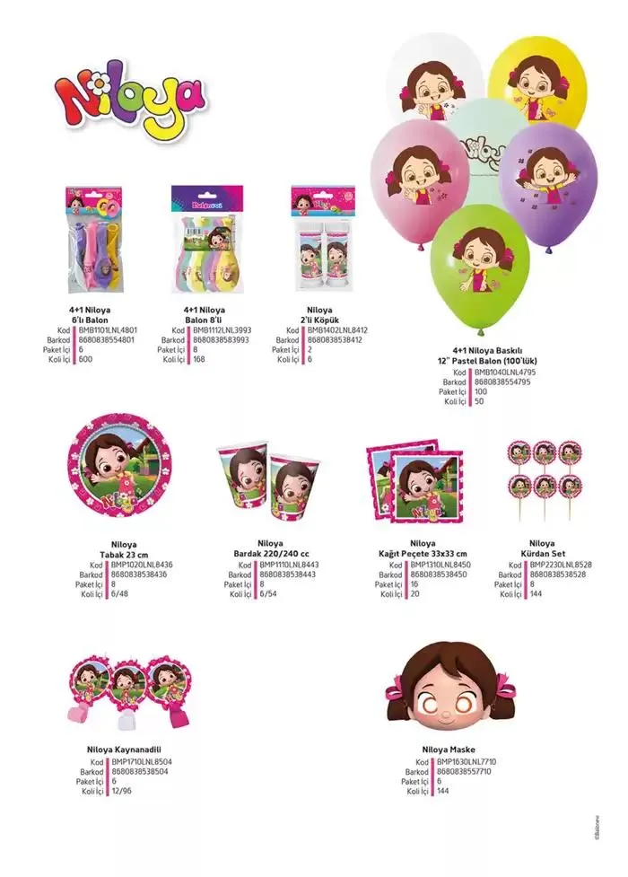 Katalog Ürün Kataloğu 8 Ocak - 8 Şubat 2025 - aktüel Sayfa 74