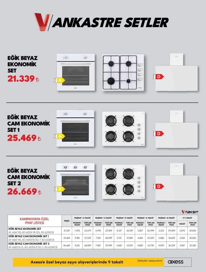 Katalog Ankastre Ürünler 6 Haziran - 20 Haziran 2024 - aktüel Sayfa 18