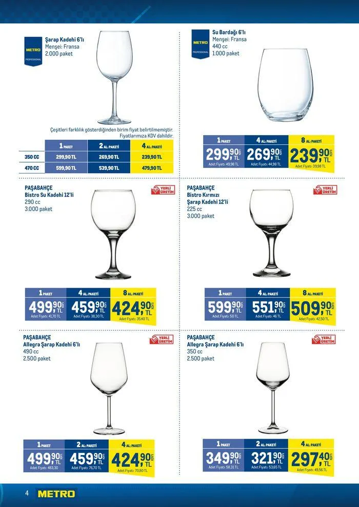 Katalog Horeca Sezona Hazırlık 15 Ağustos - 22 Ağustos 2024 - aktüel Sayfa 4