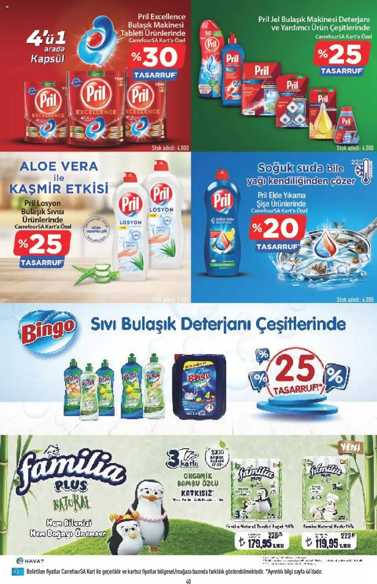 Katalog CarrefourSA Katalog 14 Eylül - 20 Eylül 2023 - aktüel Sayfa 42
